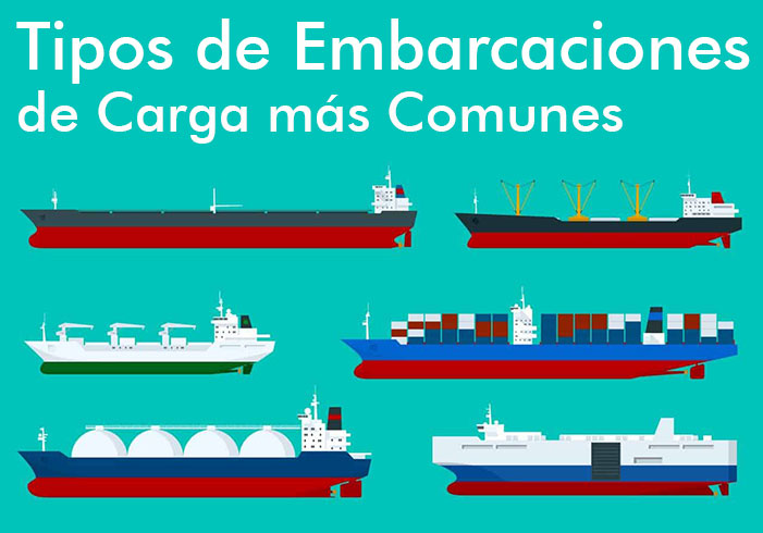 Different types of cargo ships blog picture